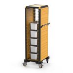 Gastrolley 150 Tekli Gastronorm Küvet Taşıma Arabası, 2 Yanı Kapalı, 53x71x174 cm