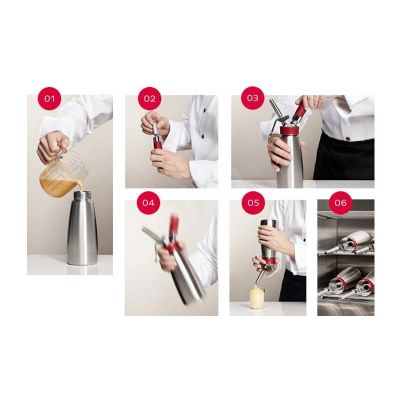 iSi Rapid Infusion Kiti - Görsel 3