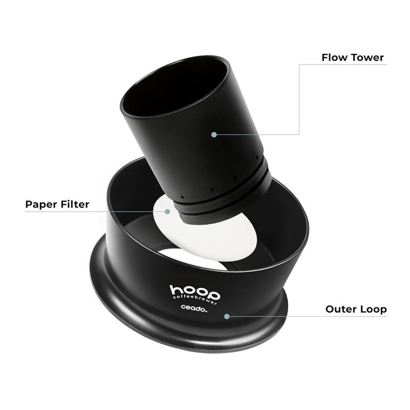 Hoop Coffee Brewer Manuel Kahve Demleme Ekipmanı, Aquamarine - Görsel 6