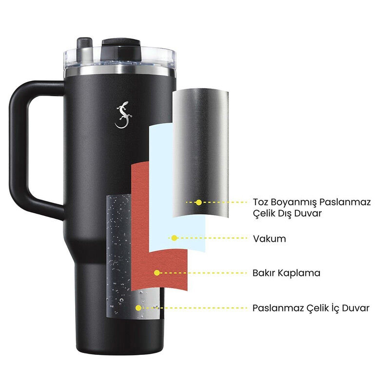 Lurch Big Cup Termos Bardak, 1.2 L, Granit Gri - Görsel 3