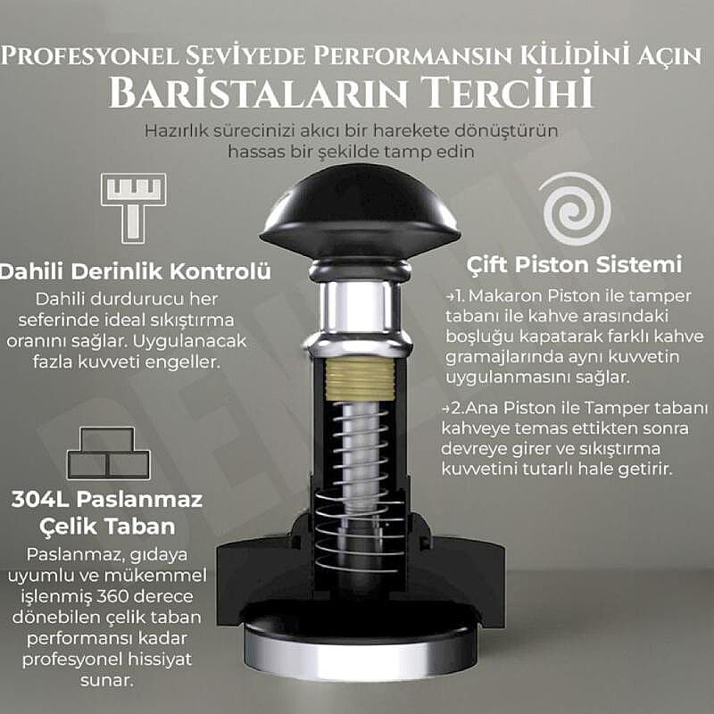 Aywens Kalibrasyonlu Tamper, 53.35 mm - Görsel 5