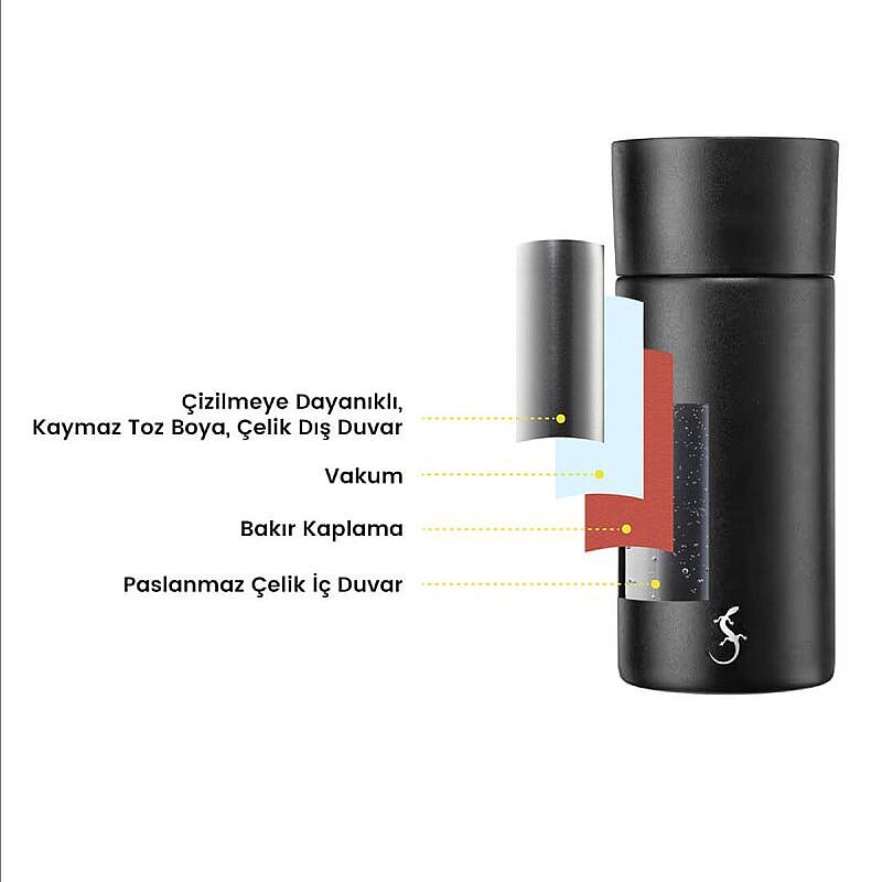 Lurch 360° EDS Termos, 300 ml, Adaçayı Yeşili - Görsel 4